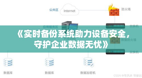 一键备份系统：让您的数据安全无忧，轻松实现全面保护