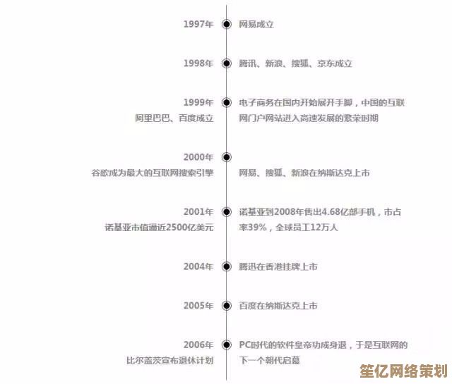 揭秘微信的创始年份：它如何从无到有改变我们的沟通方式