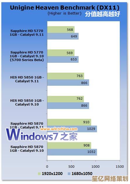 Windows 11用户是否需要坚持系统更新？功能与稳定性的平衡探讨