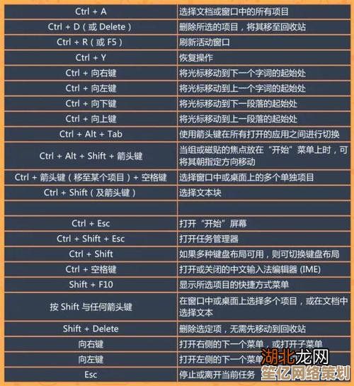 提升计算速度必备：计算器快捷键使用技巧大揭秘