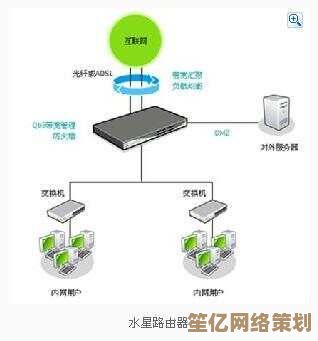 详细解析水星路由器设置步骤,助你轻松管理上网体验 详细解析水星路由器设置步骤,助你轻松管理上网体验