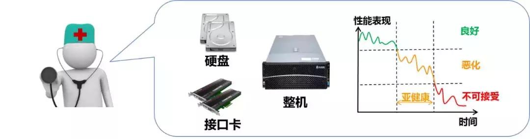 快速修复硬盘坏道的实用指南：从检测到恢复的完整解决方案