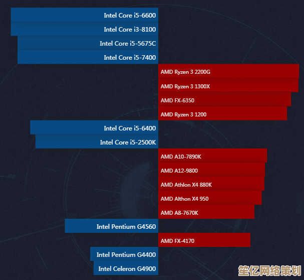全面解析1155针CPU天梯图：助你平衡性能与预算的理想选择