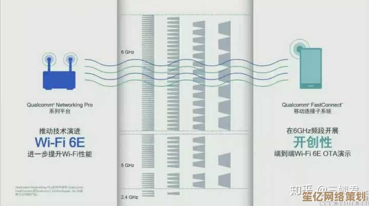 探索 WiFi 6 和 WiFi 5 的区别：新时代无线网络的技术革新与优势