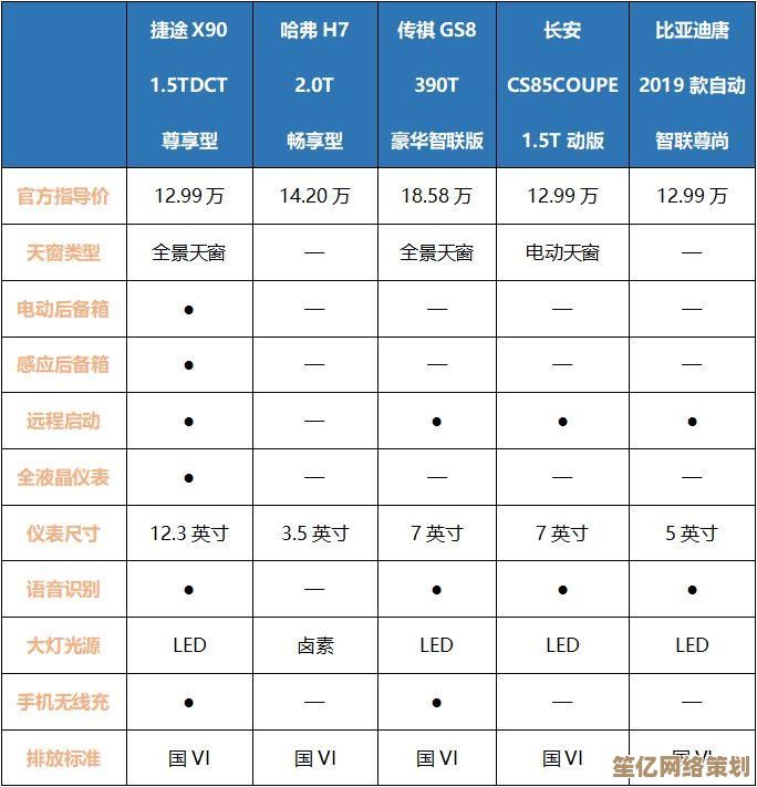 新手机甲怎么选？2025年解限机高性价比机体解析与推荐