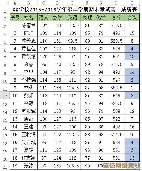 从入门到精通：用Excel函数轻松解决多样数据处理挑战