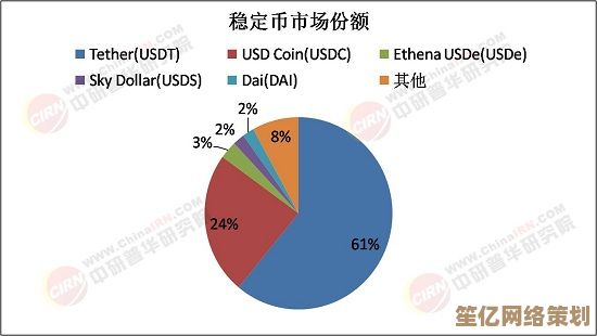 2025年沉浸式体验：剖析遗弃之地动态货币效果，重塑废土世界资源格局