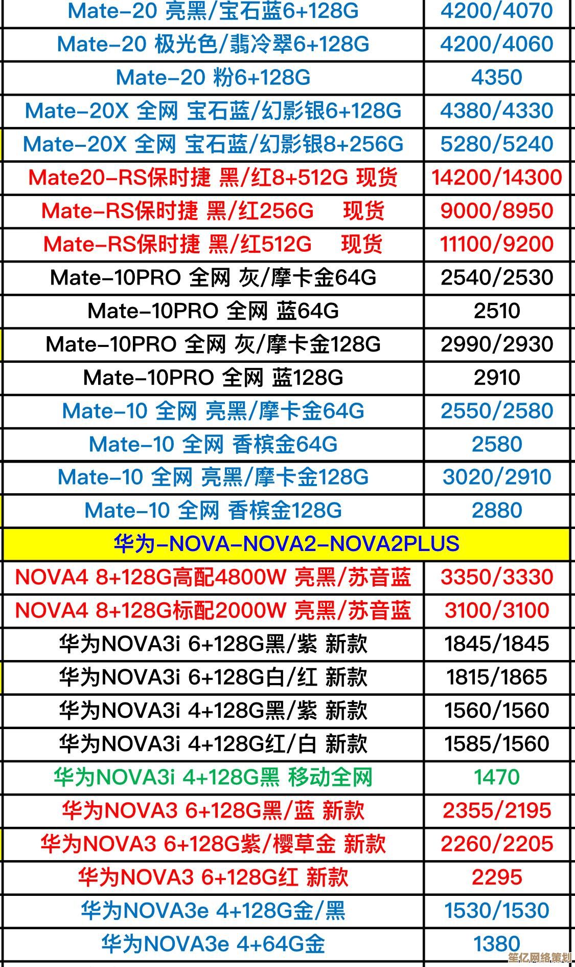揭秘华为新机型价格体系,消费者必看购买指南 揭秘华为新机型价格体系,消费者必看购买指南
