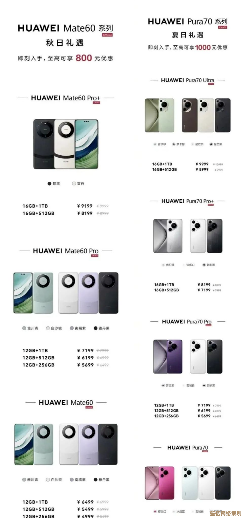 揭秘华为新机型价格体系,消费者必看购买指南 揭秘华为新机型价格体系,消费者必看购买指南