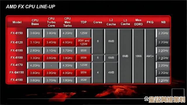 搭载新一代四核CPU,全面提升电脑运行速度与多任务处理能力 搭载新一代四核CPU,全面提升电脑运行速度与多任务处理能力