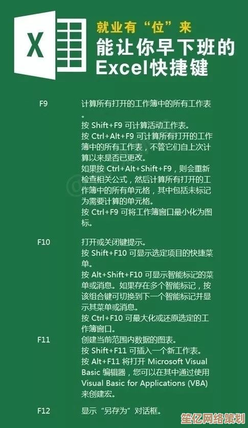 Excel快捷键全掌握:30个高效技巧助您工作事半功倍 Excel快捷键全掌握:30个高效技巧助您工作事半功倍