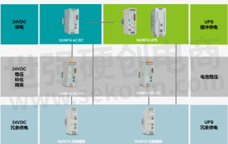 创新高压电源解决方案实现不间断供电，为重要设备安全运行保驾护航