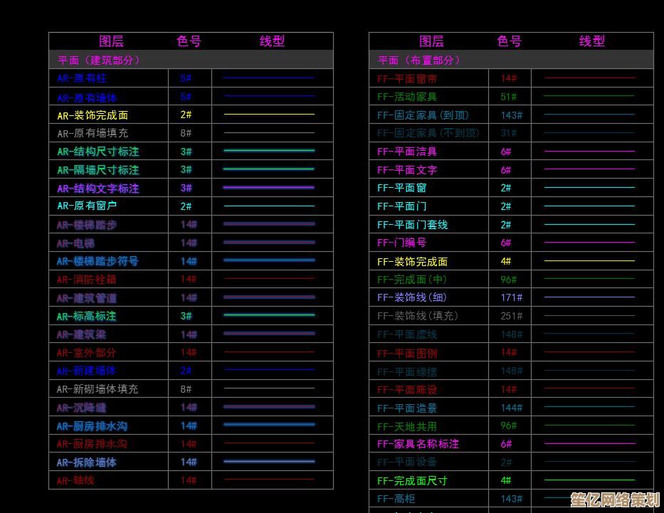 图层合并的艺术：创意设计中的层次融合与视觉表达