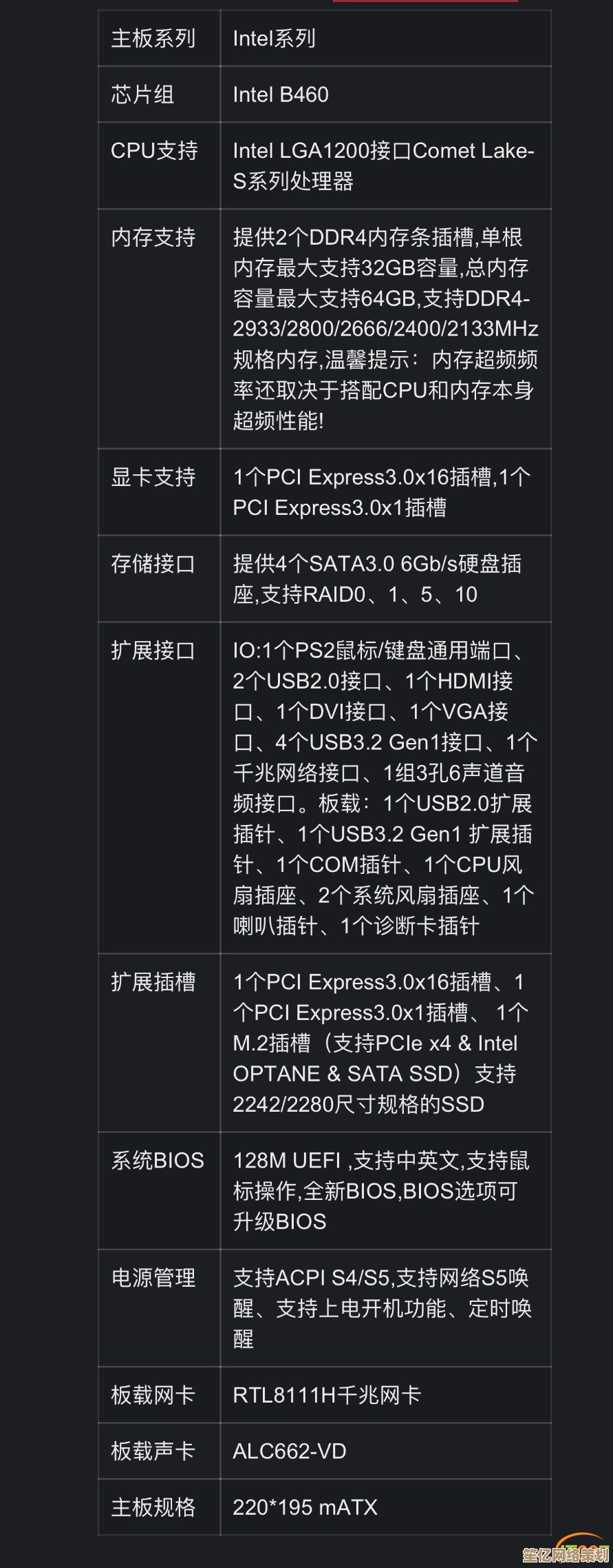 全面解读B460主板性能天梯图：从评测到推荐，助您精准匹配理想主板
