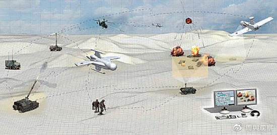 断箭2025:AI驱动的弹药物资自动补给系统如何改变战局走向 断箭2025:AI驱动的弹药物资自动补给系统如何改变战局走向