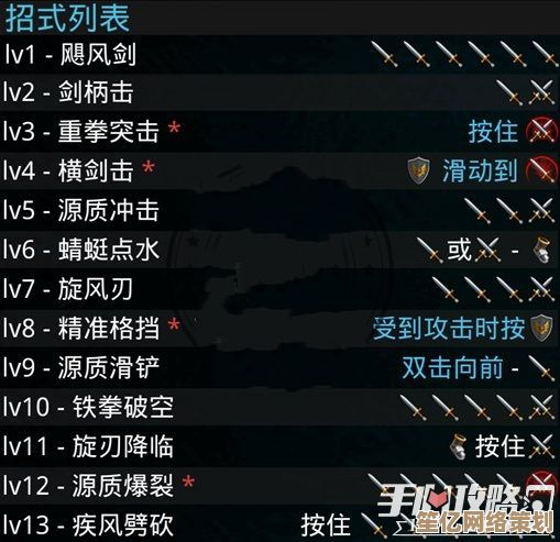 2025晴空之下新手指南：从角色创建到终局玩法的深度解析