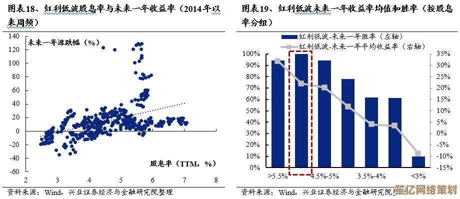 2025年洪荒之源进阶指南:优化资源分配与快速成长策略 2025年洪荒之源进阶指南:优化资源分配与快速成长策略