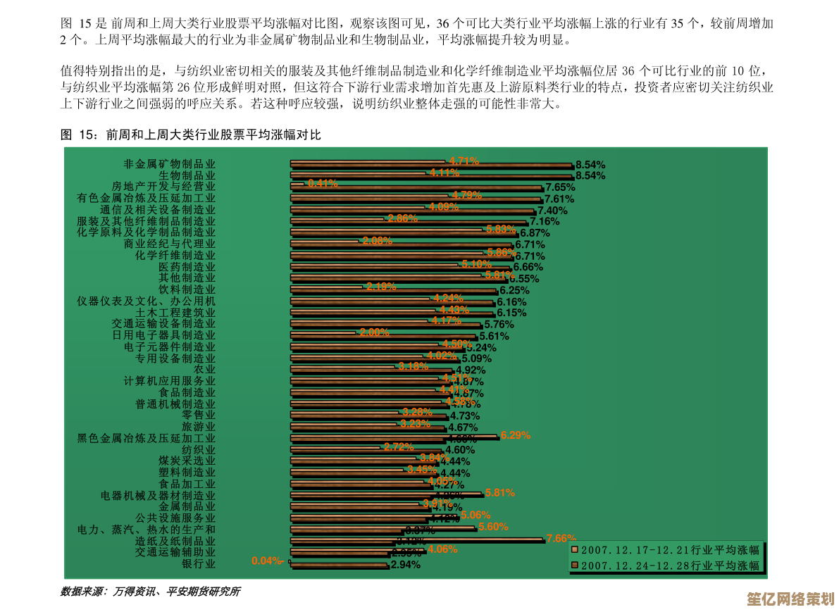 2025年洪荒之源进阶指南:优化资源分配与快速成长策略 2025年洪荒之源进阶指南:优化资源分配与快速成长策略