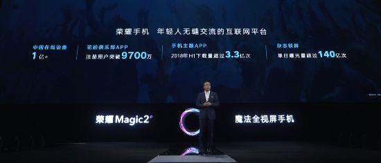 华为荣耀Magic:开启未来通讯新纪元的魔法创新力作 华为荣耀Magic:开启未来通讯新纪元的魔法创新力作