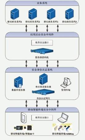 深入理解IP地址:揭秘互联网通信背后的身份认证系统 深入理解IP地址:揭秘互联网通信背后的身份认证系统