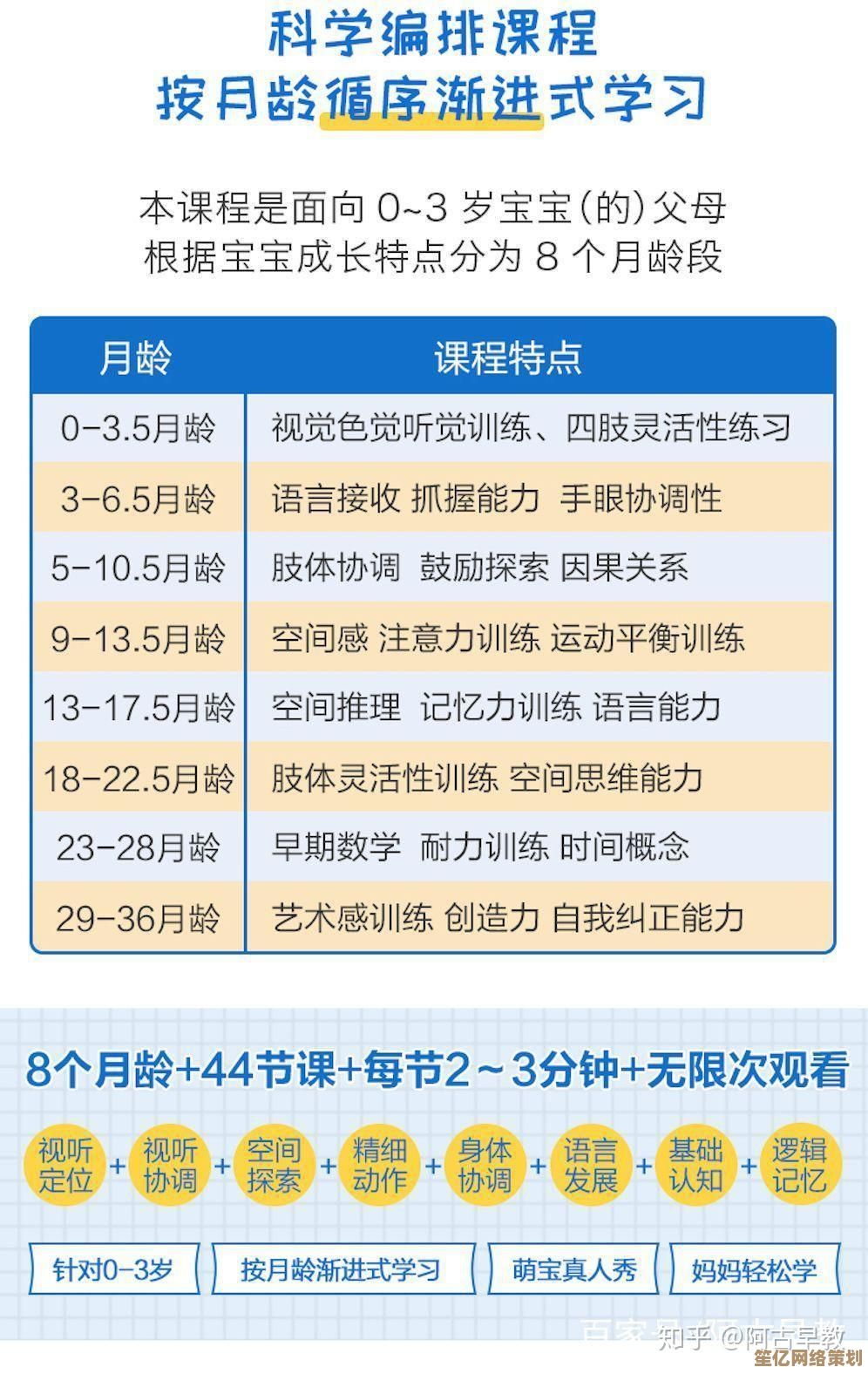 2025年幼儿启蒙游戏人气榜单出炉,热门早教游戏精选推荐 2025年幼儿启蒙游戏人气榜单出炉,热门早教游戏精选推荐