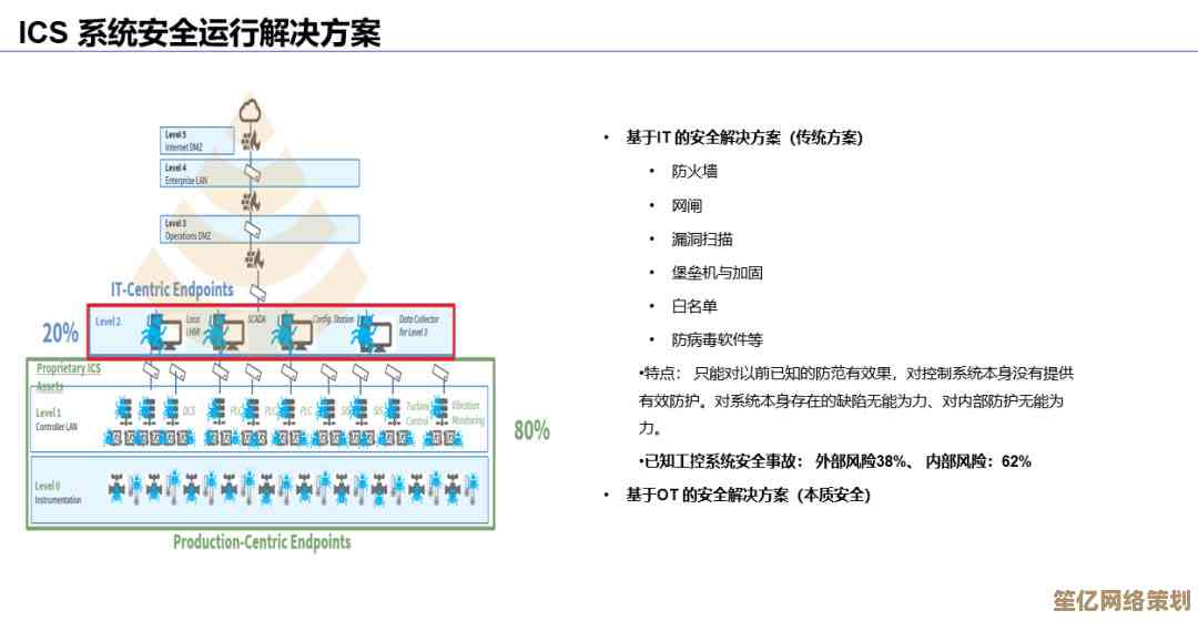 深入解读[asssd]关键特征、技术定义及多领域应用实例分析