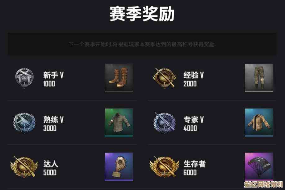 解锁绝地求生2025全新特技服：赛季挑战、活动奖励与合成系统详解！