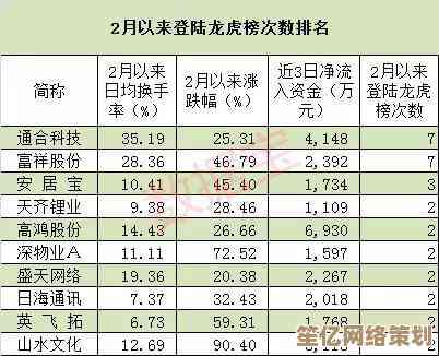 CC的多维解读：揭秘当代交流中的隐含规则与使用技巧