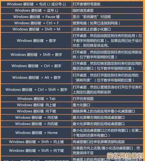 电脑快捷键大全：快速提升工作效率的必备技巧！