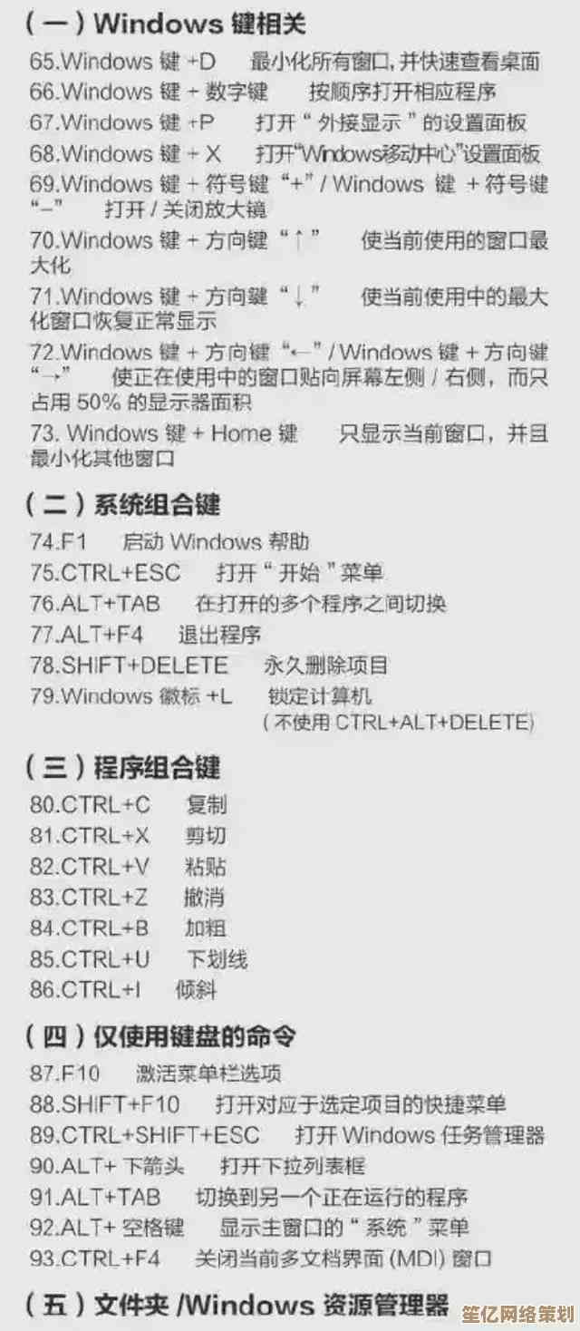电脑快捷键大全：快速提升工作效率的必备技巧！