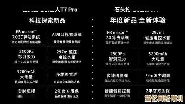 解密相机画幅天梯图：学会对比画幅差异与性能定位方法