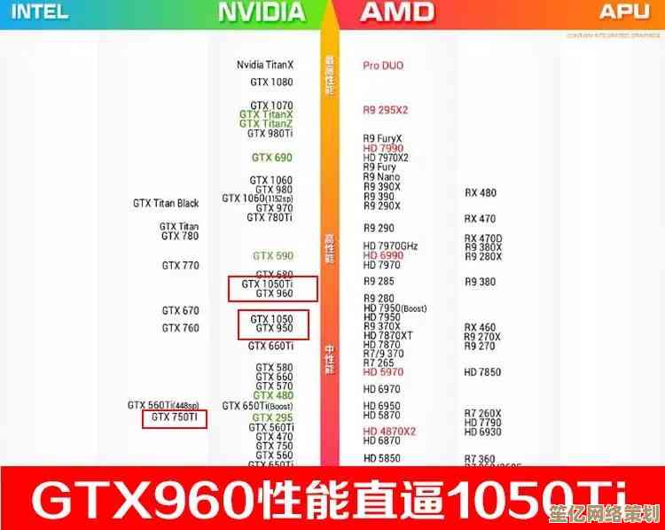 机械硬盘2023天梯图:超大容量与强劲性能,存储新标杆! 机械硬盘2023天梯图:超大容量与强劲性能,存储新标杆!