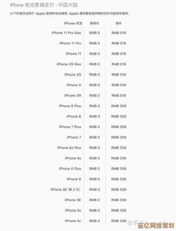 全面解析苹果保修政策及查询方法,助您安心享受售后服务 全面解析苹果保修政策及查询方法,助您安心享受售后服务