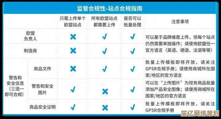 百度视频下载全攻略：合法合规保存视频的多种方案分享