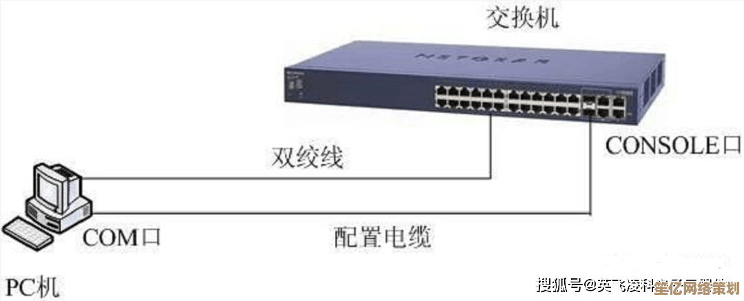 小鱼教您正确使用交换机的实用技巧与方法