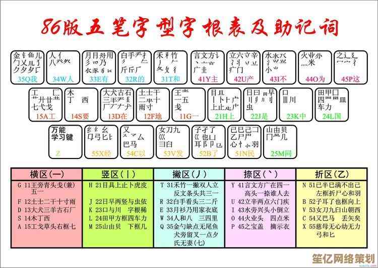 五笔输入法进阶指南：解锁流畅打字体验，成为键盘输入高手