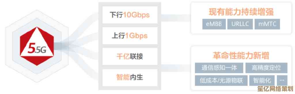 探索华为5G芯片的技术革命：如何塑造全球通信行业的未来格局