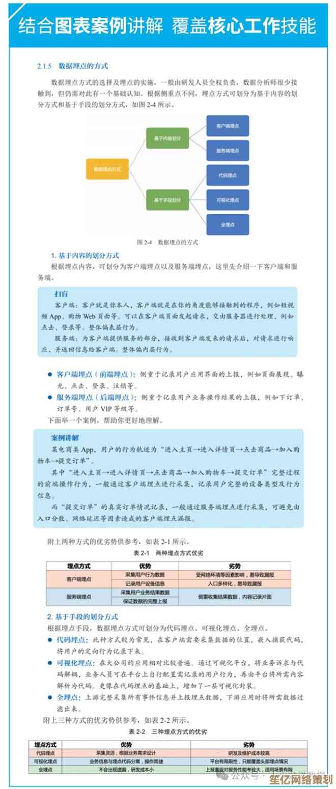 专家分享电源挑选秘诀：实用策略与专业知识深度解析