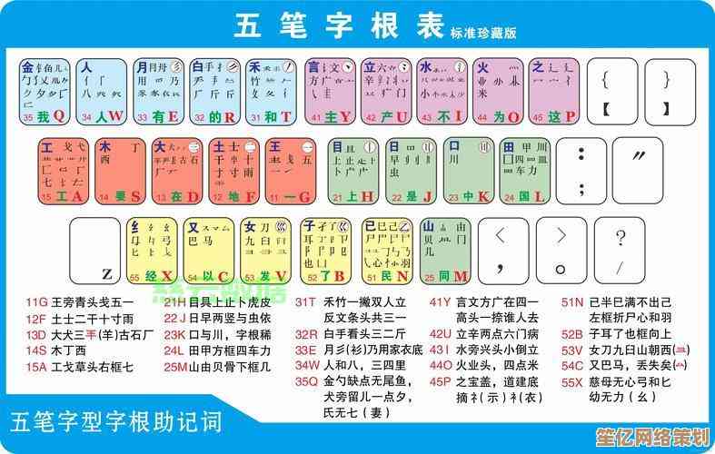 搜狗五笔输入法：高效输入新体验，助你轻松摆脱打字束缚