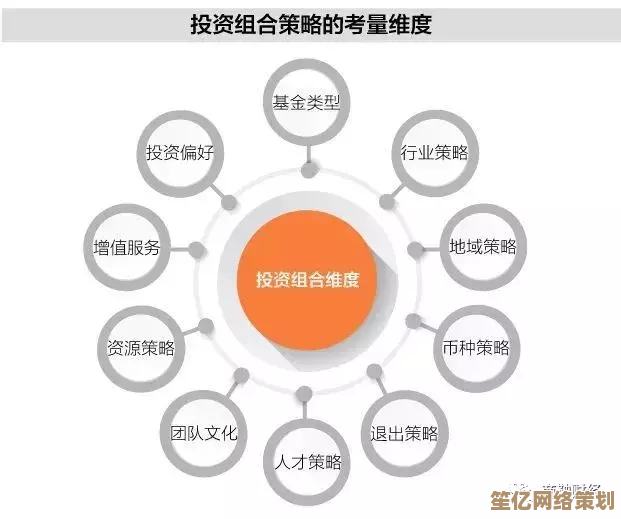 探索PE:深入解析私募股权投资的基本概念与运作机制 探索PE:深入解析私募股权投资的基本概念与运作机制