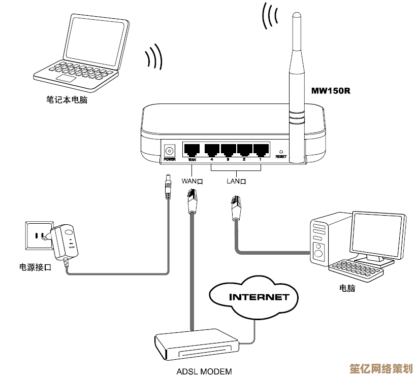家用Mercury路由器安全配置及WiFi密码修改指南