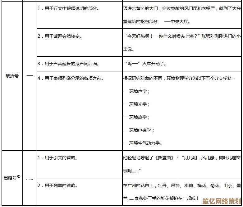 掌握顿号使用技巧：让标点符号为文章增添清晰与流畅