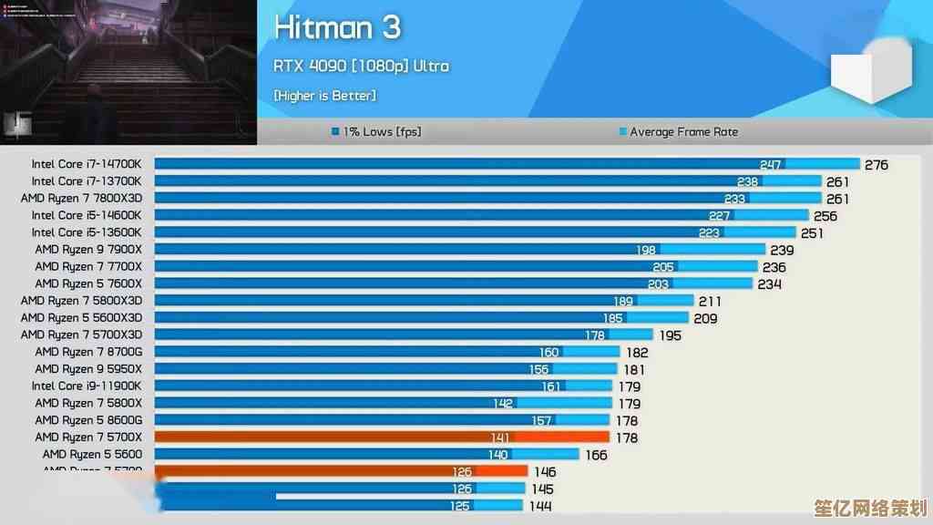 突破性能极限！AMD Ryzen 7 5800H 领跑移动CPU天梯榜单
