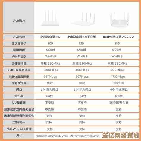 手把手教你设置小米路由器，畅享极速上网新体验