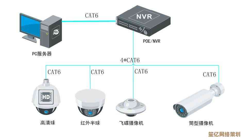 电脑配置查看不求人：简单操作即刻获取全面硬件信息