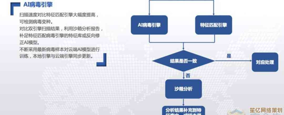 深入理解enabled的含义：专业解析与实际应用方法分享