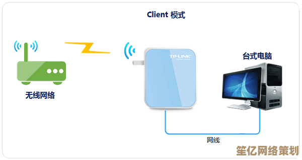 轻松完成TP-Link路由器无线网络连接及安全设置方法