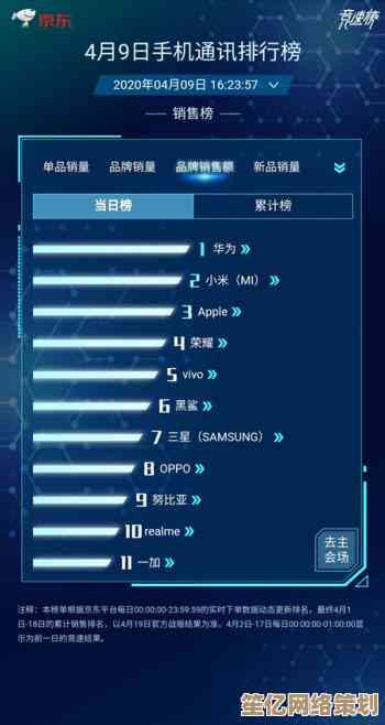 手机选购不再难！中关村在线提供全方位评测与行情导购指南