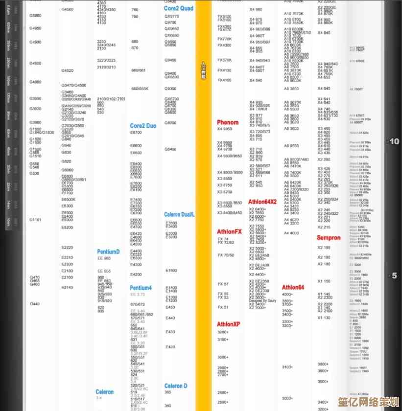 CPU天梯图更新：全新一代处理器震撼登场，性能排名迎来巨变！