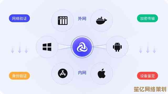 浏览器究竟如何运作？探索其核心功能与日常应用